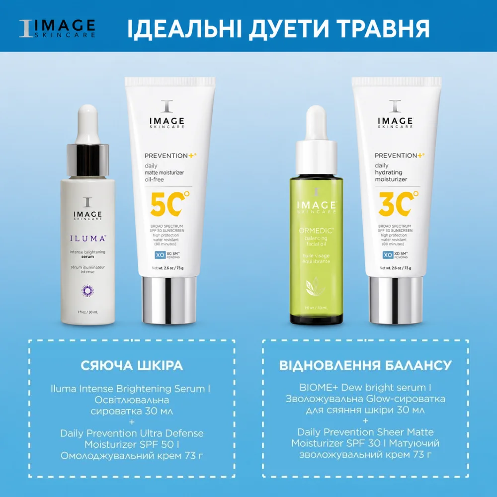 Знижки на Image Skincare